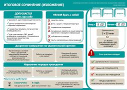 Итоговое сочинение